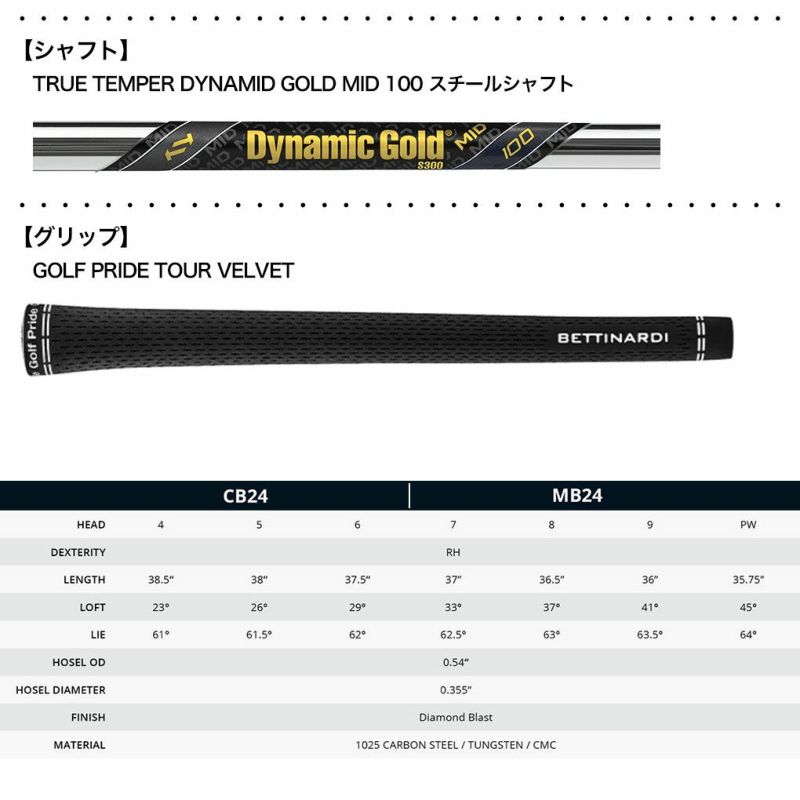 ベティナルディCB/MB24Comboアイアン7本セット(4-PW)DYNAMIDGOLDMID100スチールシャフトBETTINARDI2024年モデルUSA直輸入品