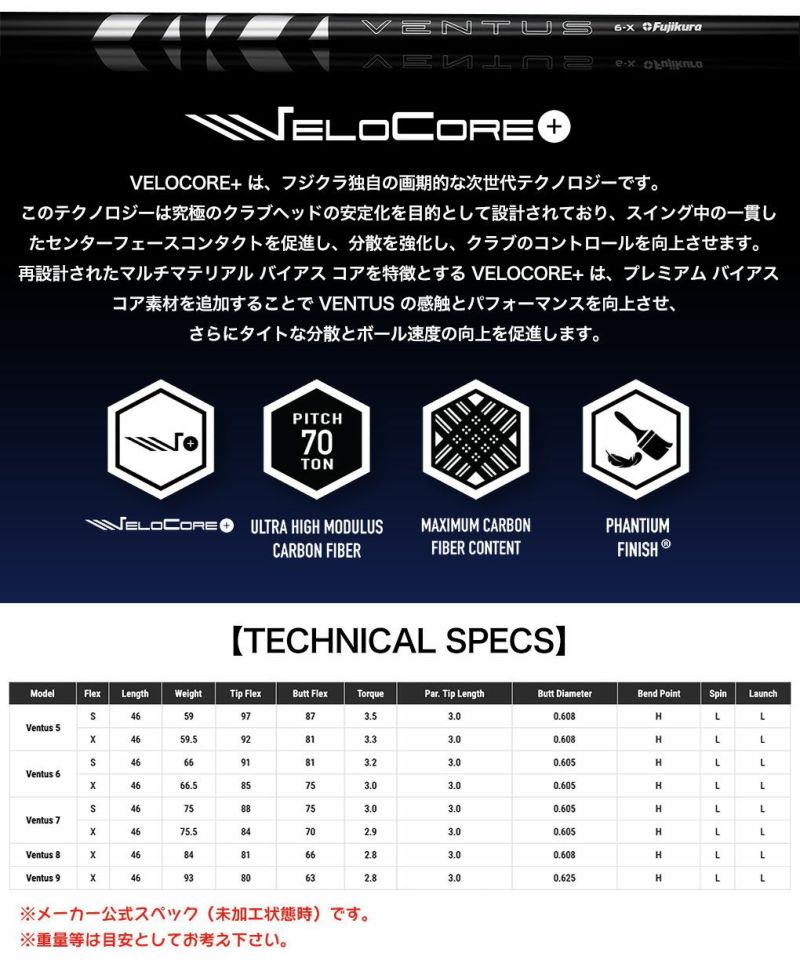 スリーブ付きシャフトフジクラVENTUS2024