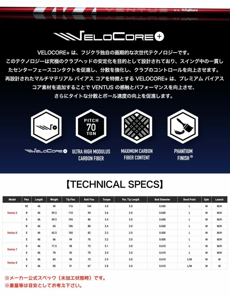 ブリヂストンゴルフ_スリーブ付きシャフト_フジクラ_VENTUS_2024