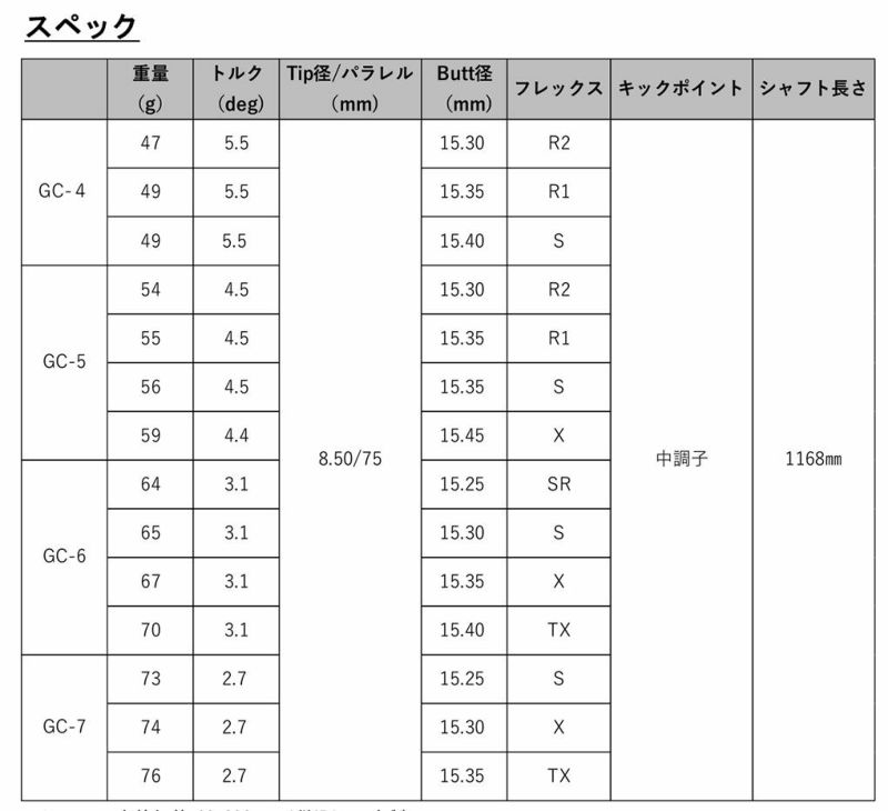 スリーブ付きシャフト_グラファイトデザイン_ツアーAD_GC_2024