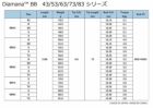 スリーブ付きシャフト_三菱ケミカル_ディアマナBB_2024