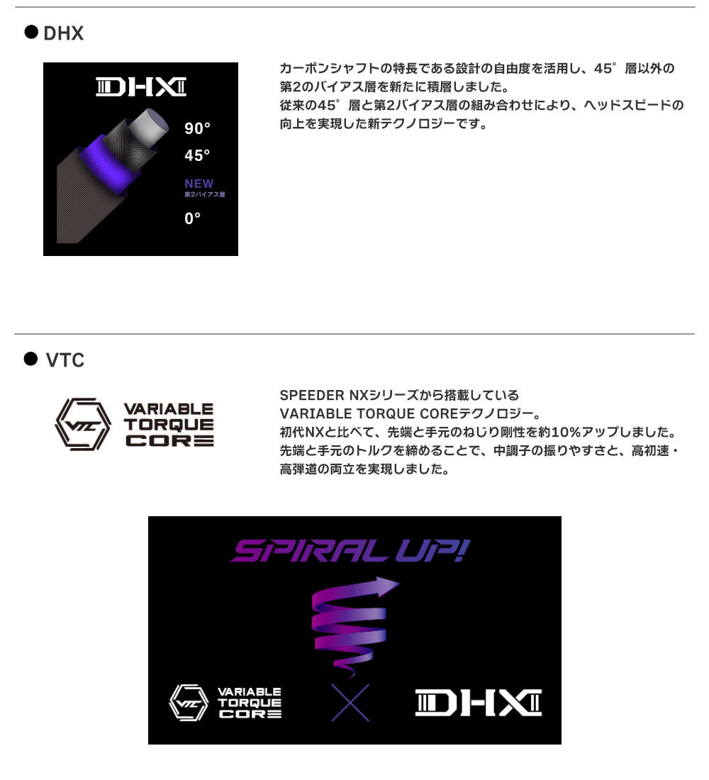 スピーダーNXブラック 60s ドライバーシャフト コブラスリーブ 