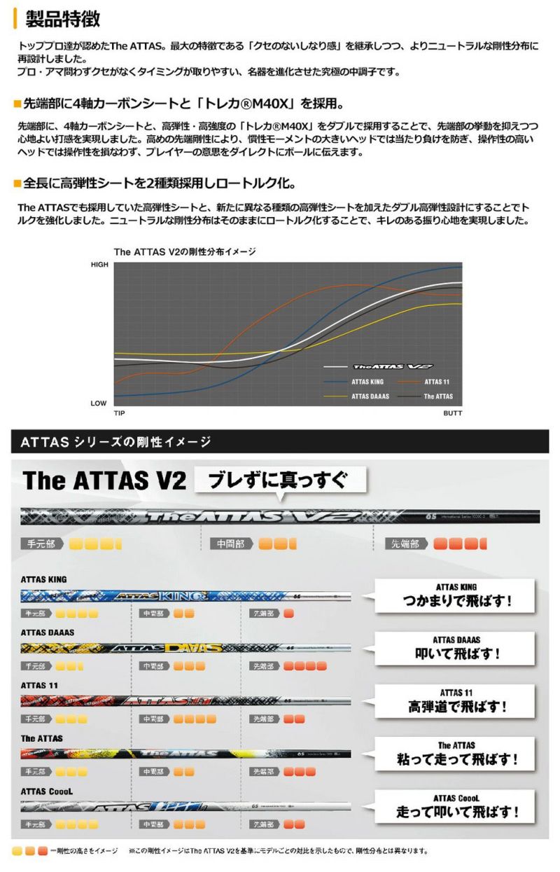 スリーブ付きシャフト_TheアッタスV2_ゴールド_2024