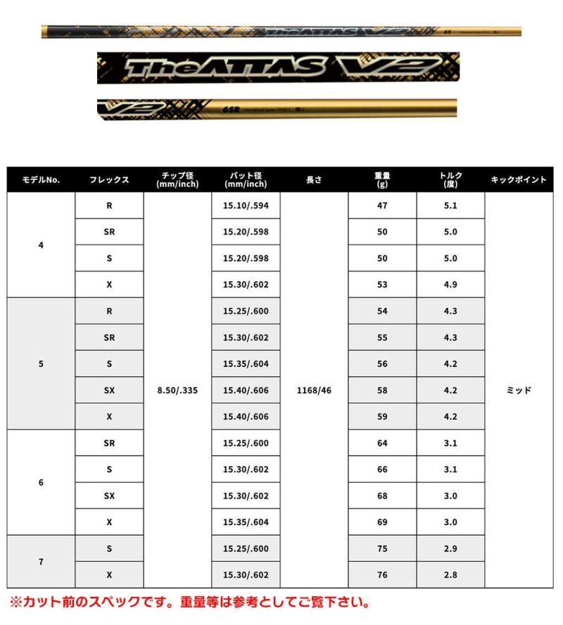 テーラーメイド スリーブ付きシャフト 2024 マミヤ The ATTAS V2