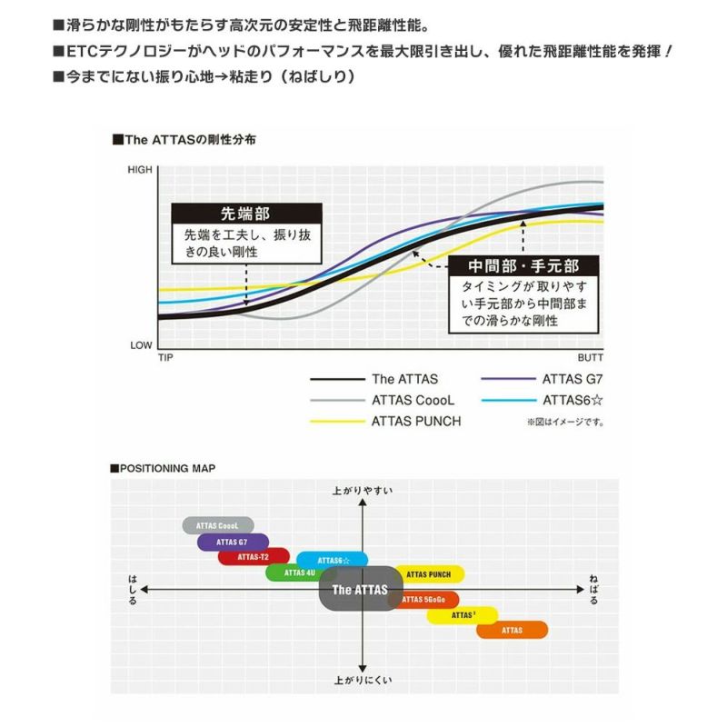 飛距離と安定性を両立する「The_ATTAS」にゼブラバージョン登場