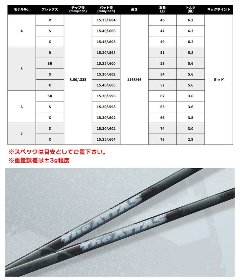 飛距離と安定性を両立する「The_ATTAS」にゼブラバージョン登場