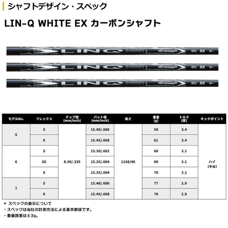 かつてない強弾道と低スピンの元調子でぶっ叩ける2024年シャフト「リンクホワイトEX」登場！