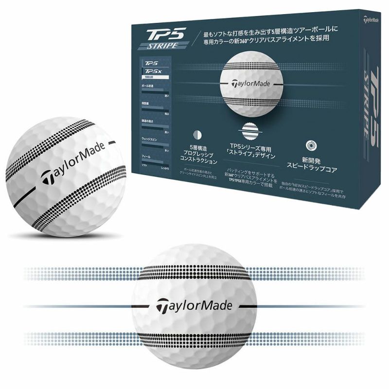 テーラーメイド2024TP5TP5xストライプキャストウレタンカバーゴルフボール1ダース(12球入り)TaylorMade2024年モデル日本正規品