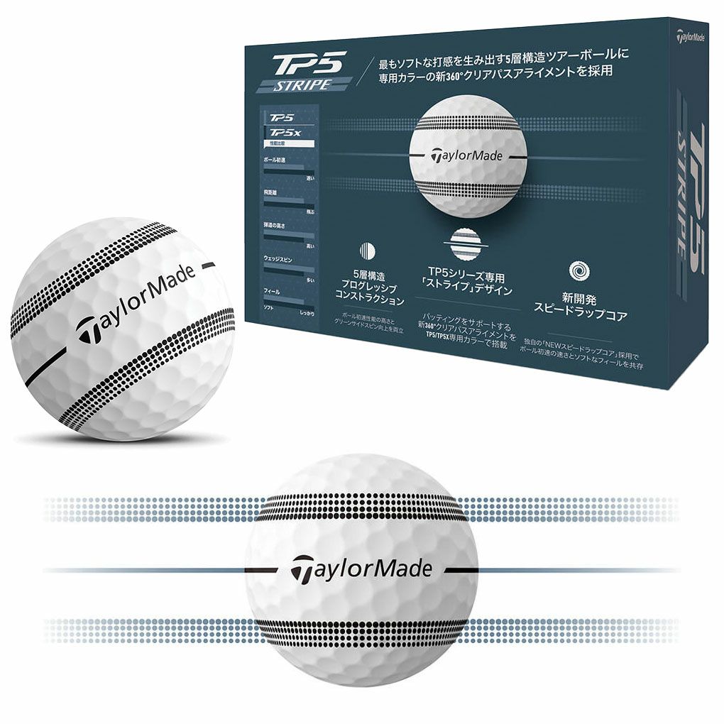 テーラーメイド2024TP5TP5xストライプキャストウレタンカバーゴルフボール1ダース(12球入り)TaylorMade2024年モデル日本正規品