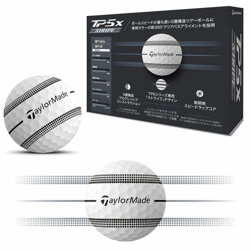 テーラーメイド2024TP5TP5xストライプキャストウレタンカバーゴルフボール1ダース(12球入り)TaylorMade2024年モデル日本正規品