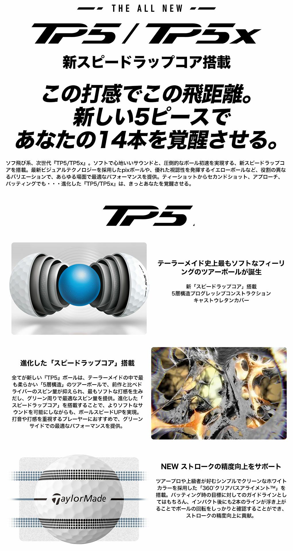 テーラーメイド2024TP5TP5xストライプキャストウレタンカバーゴルフボール1ダース(12球入り)TaylorMade2024年モデル日本正規品