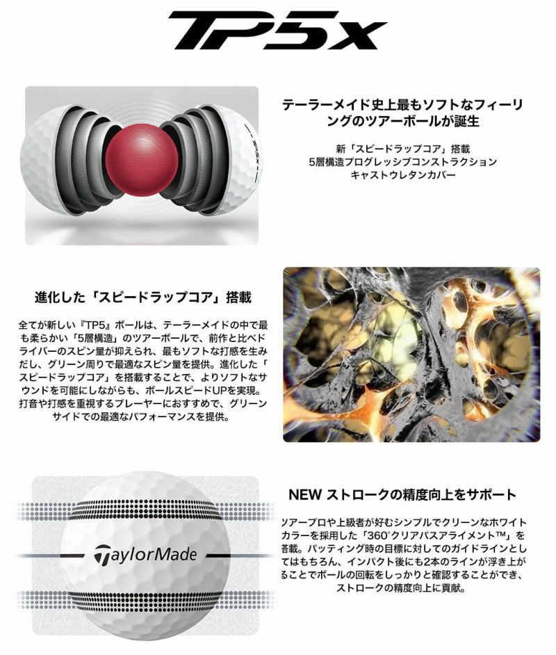 テーラーメイド2024TP5TP5xストライプキャストウレタンカバーゴルフボール1ダース(12球入り)TaylorMade2024年モデル日本正規品