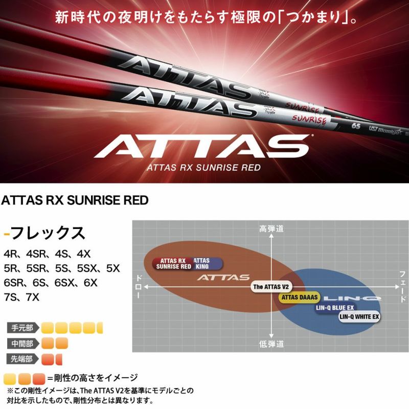 USTマミヤATTASRXSUNRISEREDアッタスRXサンライズレッド日本正規品カーボンシャフトウッド用カーボンシャフト