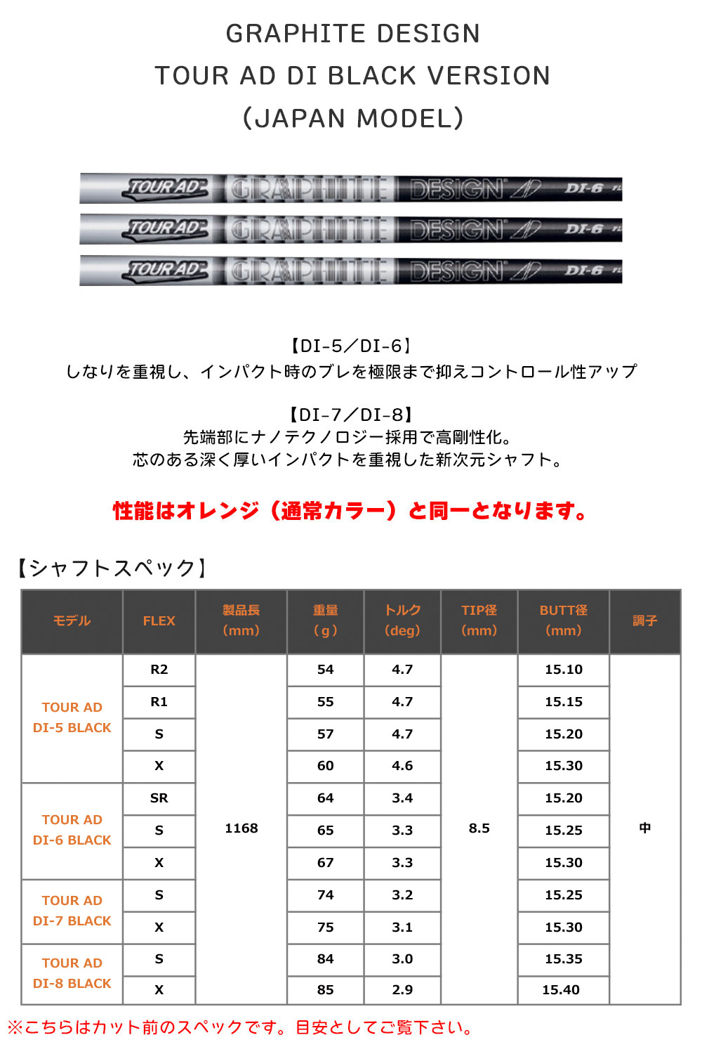 タイトリストスリーブ付きシャフトグラファイトデザインツアーADDIBLACK日本未発売カラーUSAモデル(TSR／TSi／TS／917／915／913／910)