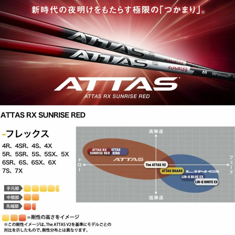 コブラ スリーブ付きシャフト 2025 マミヤ ATTAS RX SUNRISE RED