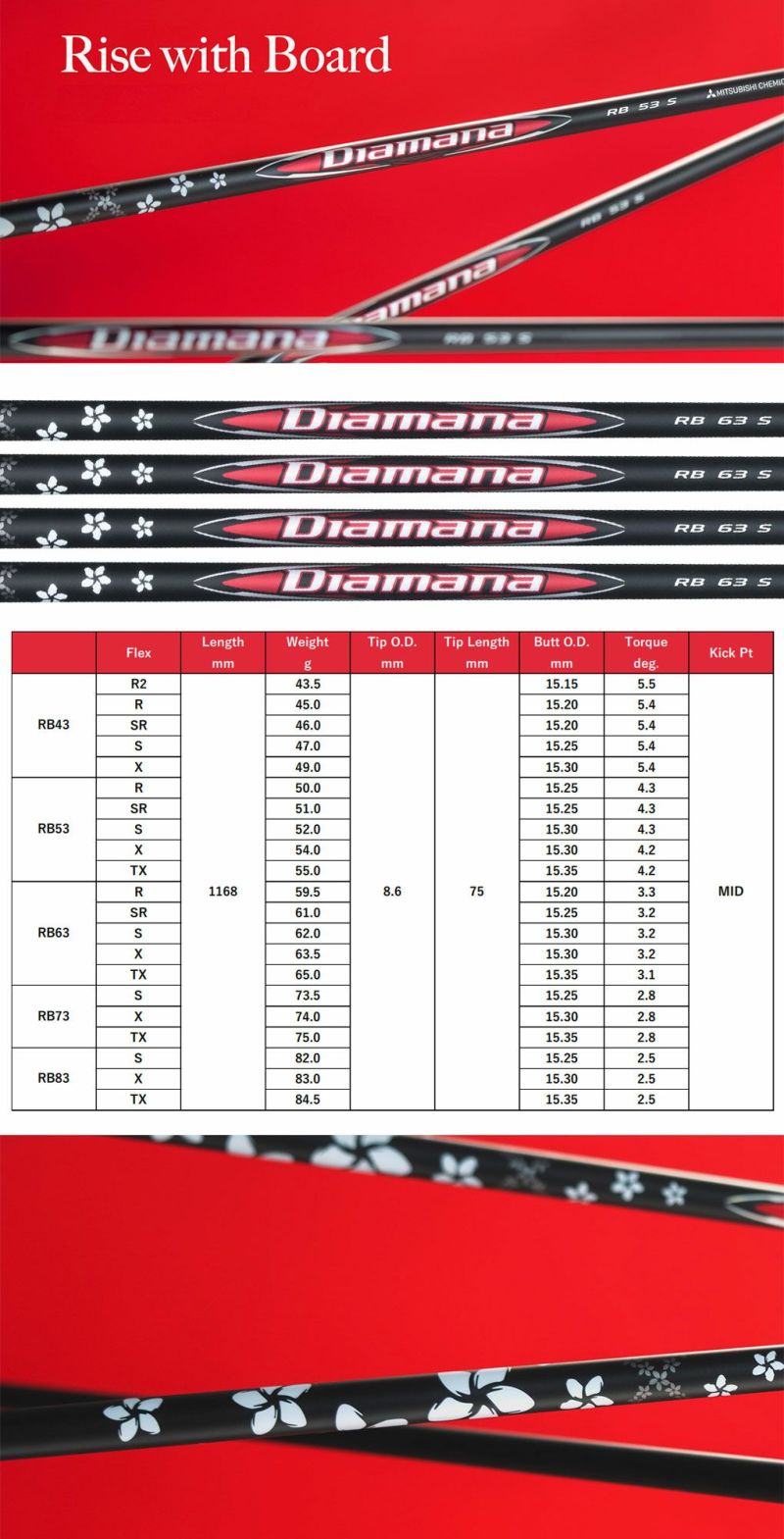 三菱ケミカルDiamanaRBウッド用カーボンシャフト単品日本正規品ディアマナRB2025年モデル