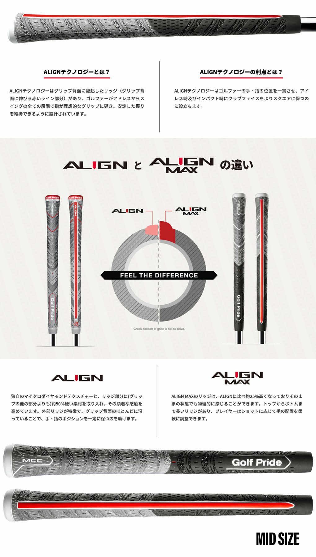 ゴルフプライドグリップMCCALIGNMAXミッドサイズバックライン有ウッド用GOLFPRIDE日本正規品