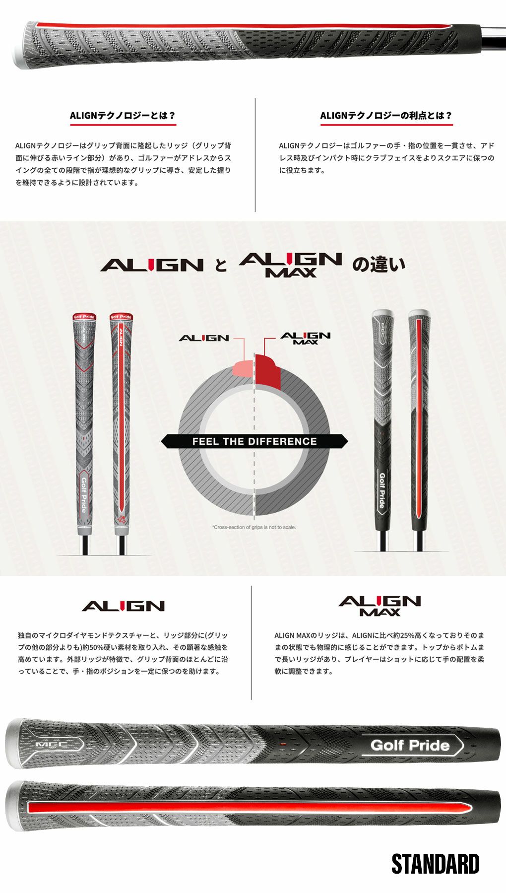 ゴルフプライド グリップ MCC ALIGN MAX PLUS4 スタンダード バック