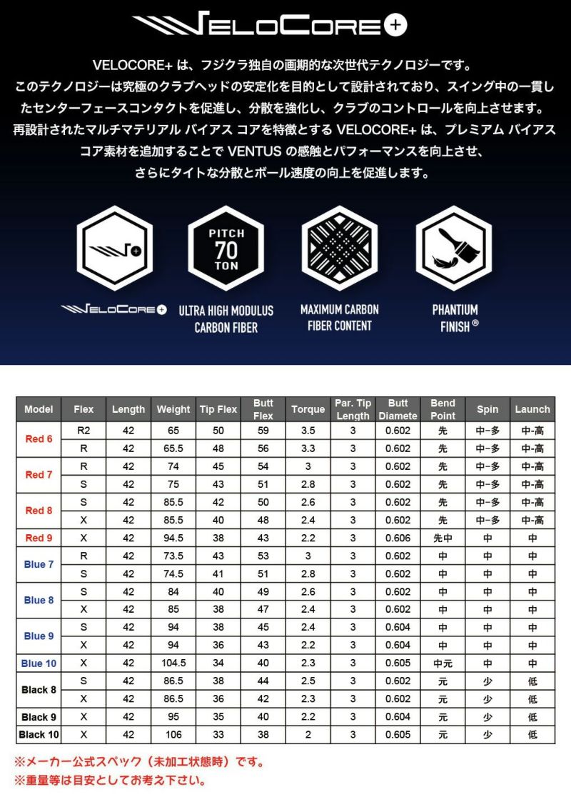 UT専用スリーブ付きシャフト