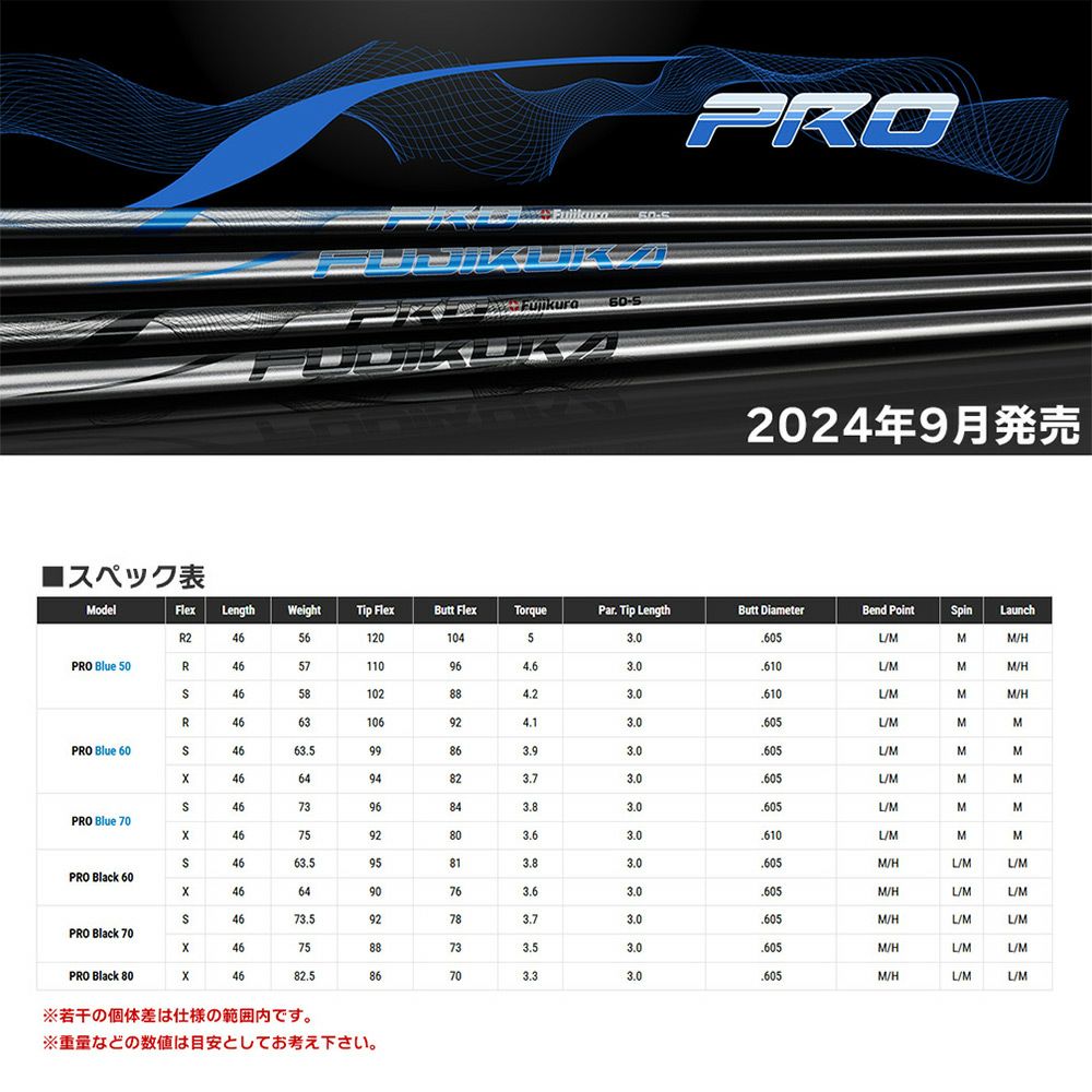 スリーブ付きシャフト