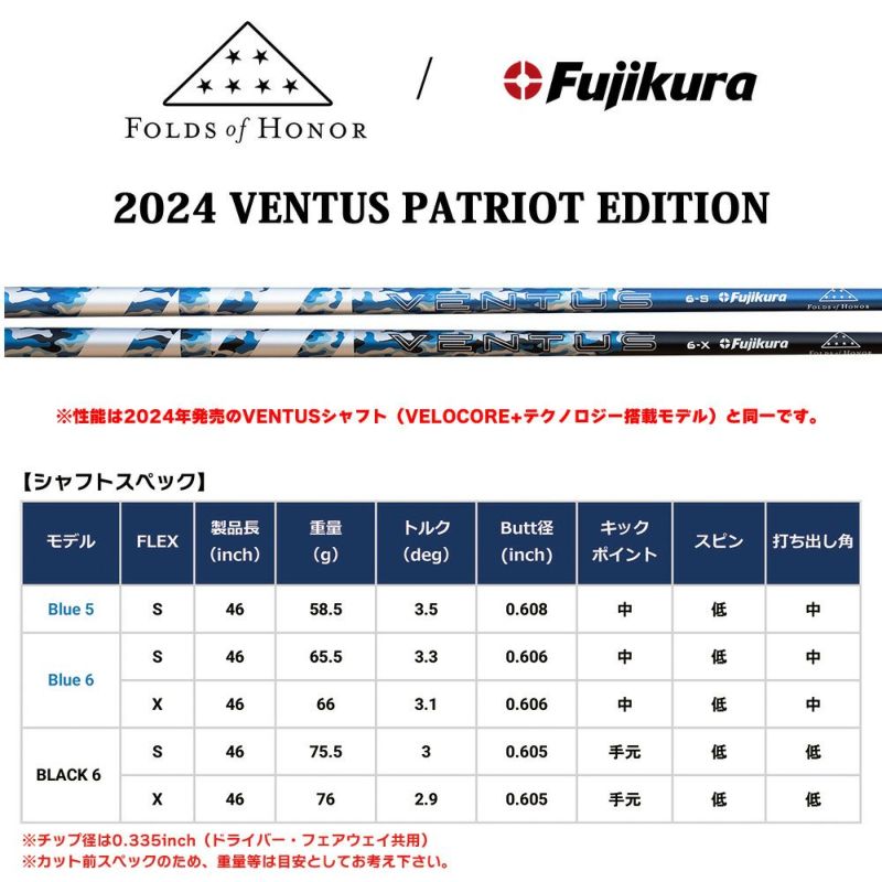 スリーブ付きシャフト