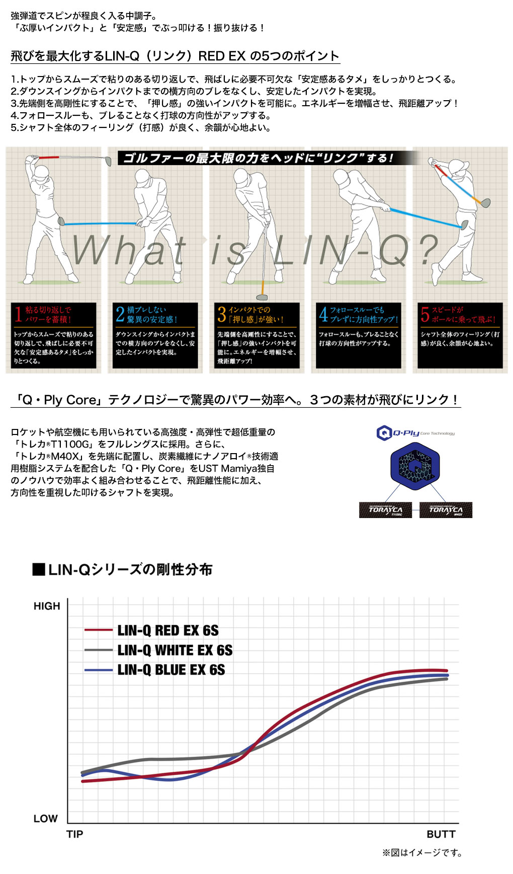 ピンスリーブ付きシャフト_アッタス