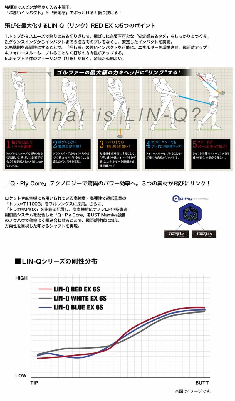 コブラ スリーブ付きシャフト 2025 マミヤ LIN-Q RED リンク レッド