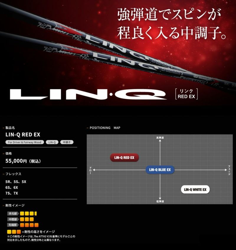 タイトリストスリーブ付きシャフト_アッタス