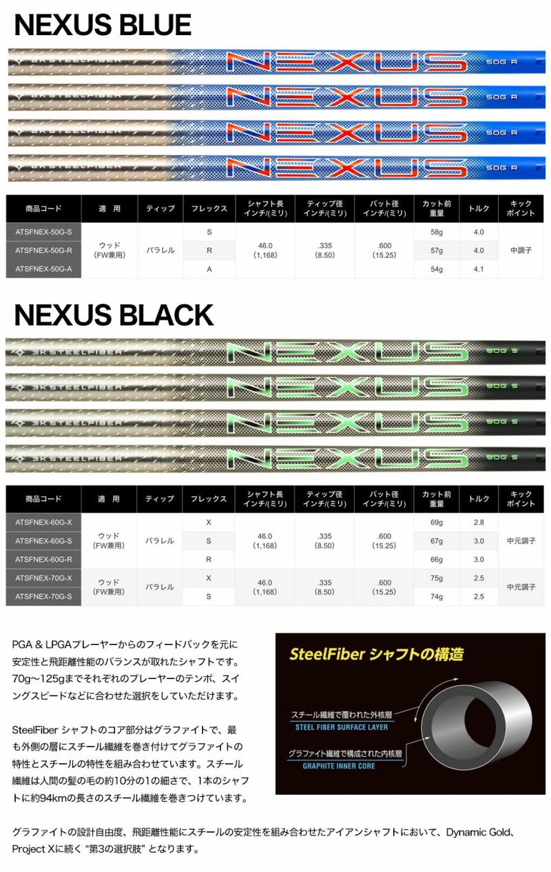 ミズノスリーブ付きシャフト