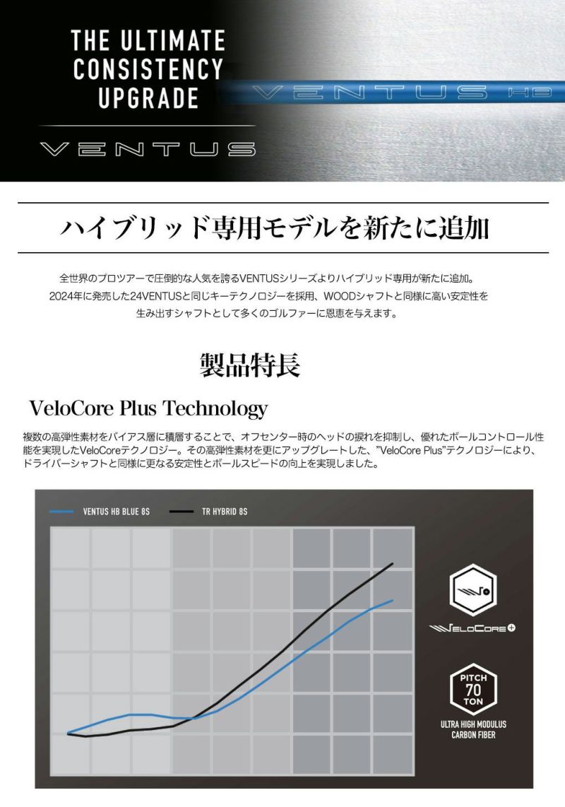 UT専用スリーブ付きシャフト