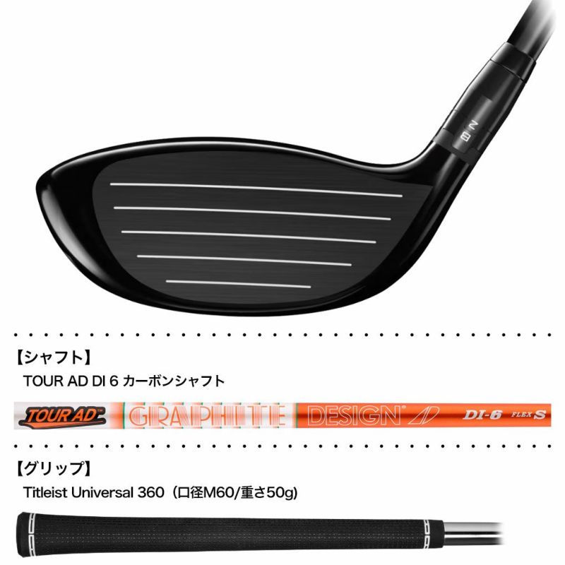 タイトリストGT280MiniDriverドライバーメンズ右用TOURADDI6カーボンシャフトTitleist2025年モデル日本正規品