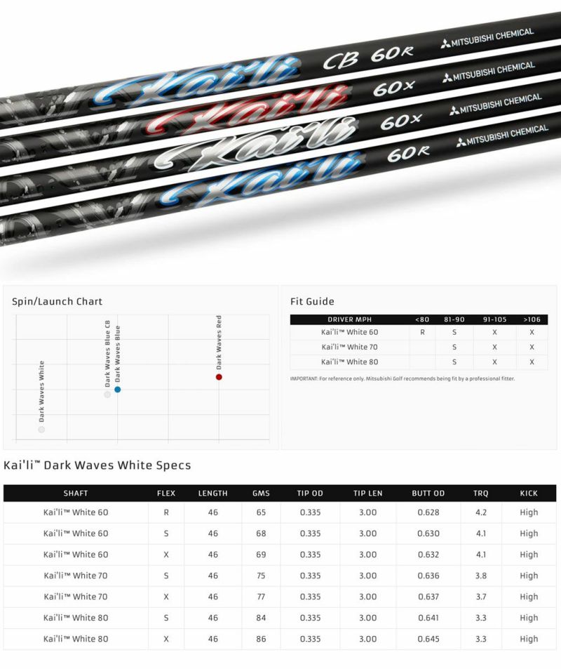 スリーブ付きシャフト