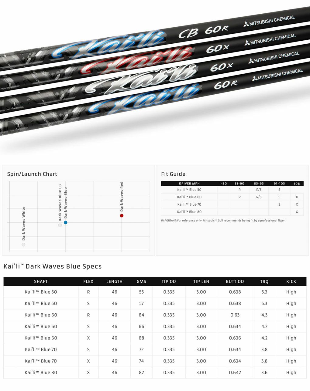 タイトリストスリーブ付きシャフト