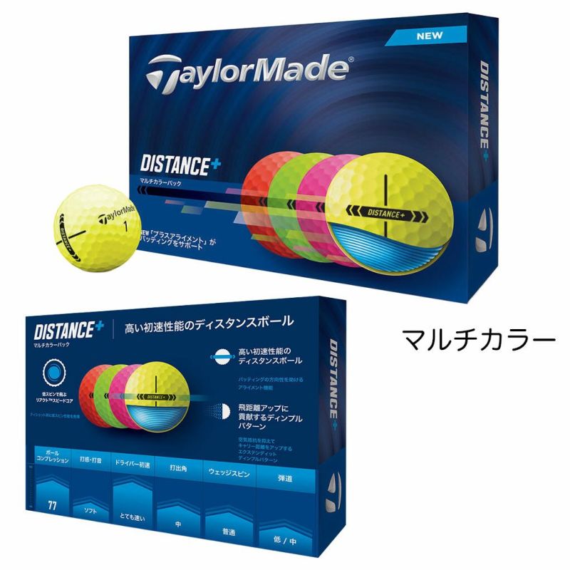 テーラーメイド2025ディスタンス+ゴルフボール1ダース全12球2ピース2025年モデルTaylorMade日本正規品