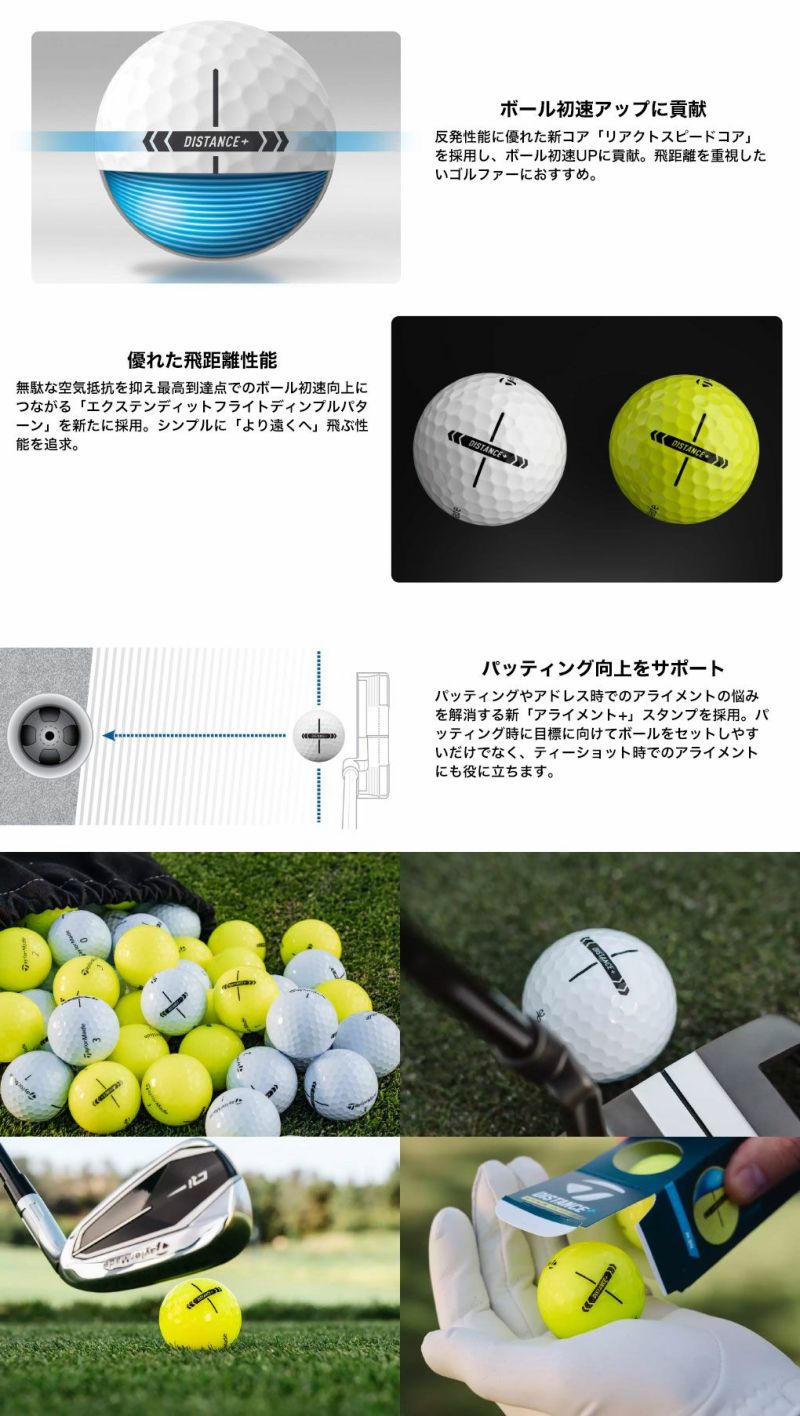 テーラーメイド2025ディスタンス+ゴルフボール1ダース全12球2ピース2025年モデルTaylorMade日本正規品