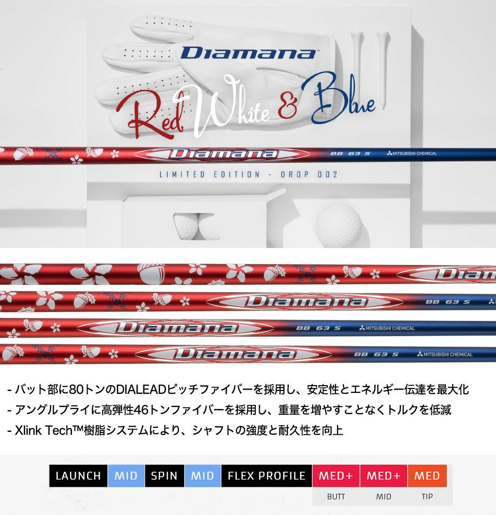 プロギアスリーブ付きシャフト