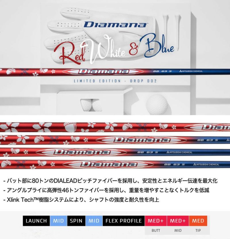 プロギアスリーブ付きシャフト