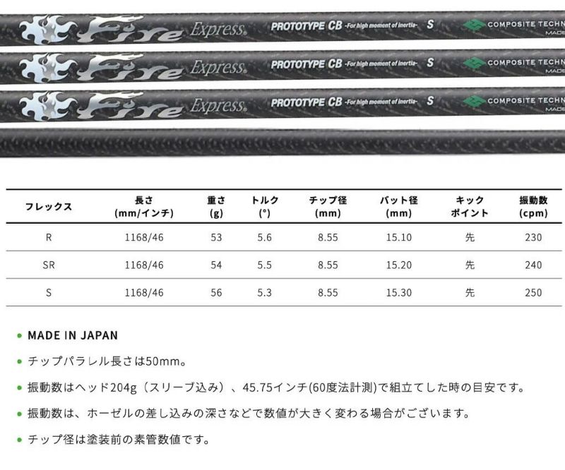 テーラーメイド スリーブ付きシャフト 2025 Fire Express