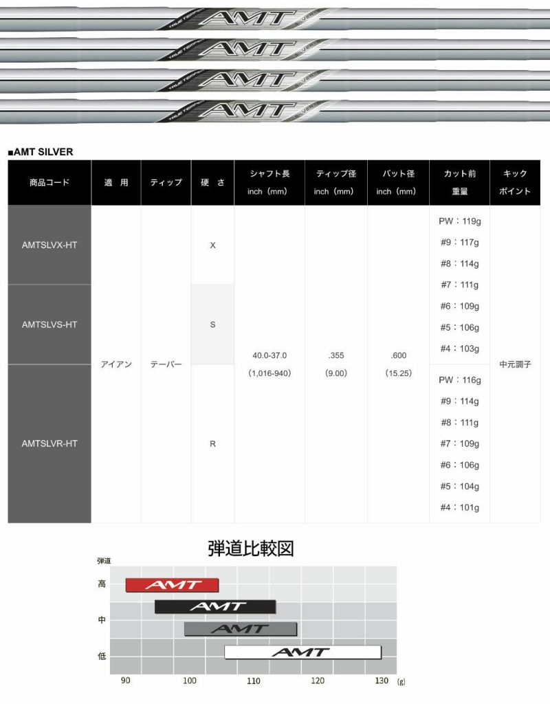 トゥルーテンパーAMTSILVERアセンディング･マス･テクノロジーシルバーアイアン用