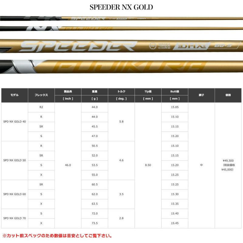 スリーブ付きシャフト_フジクラ_スピーダーNX_GOLD