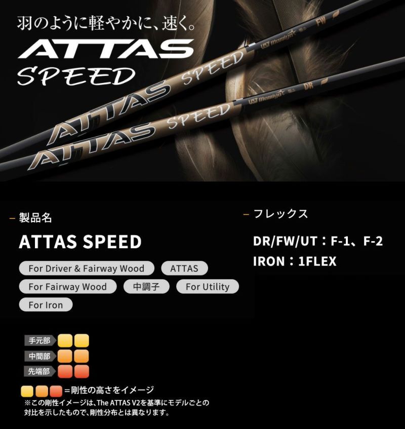 ブリヂストンゴルフ スリーブ付きシャフト 2025 ATTAS SPEED マミヤ