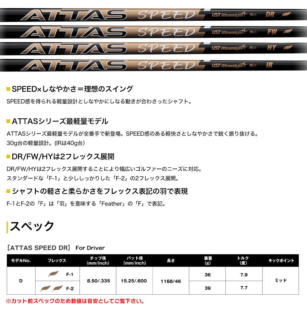 タイトリストスリーブ付きシャフト_アッタス