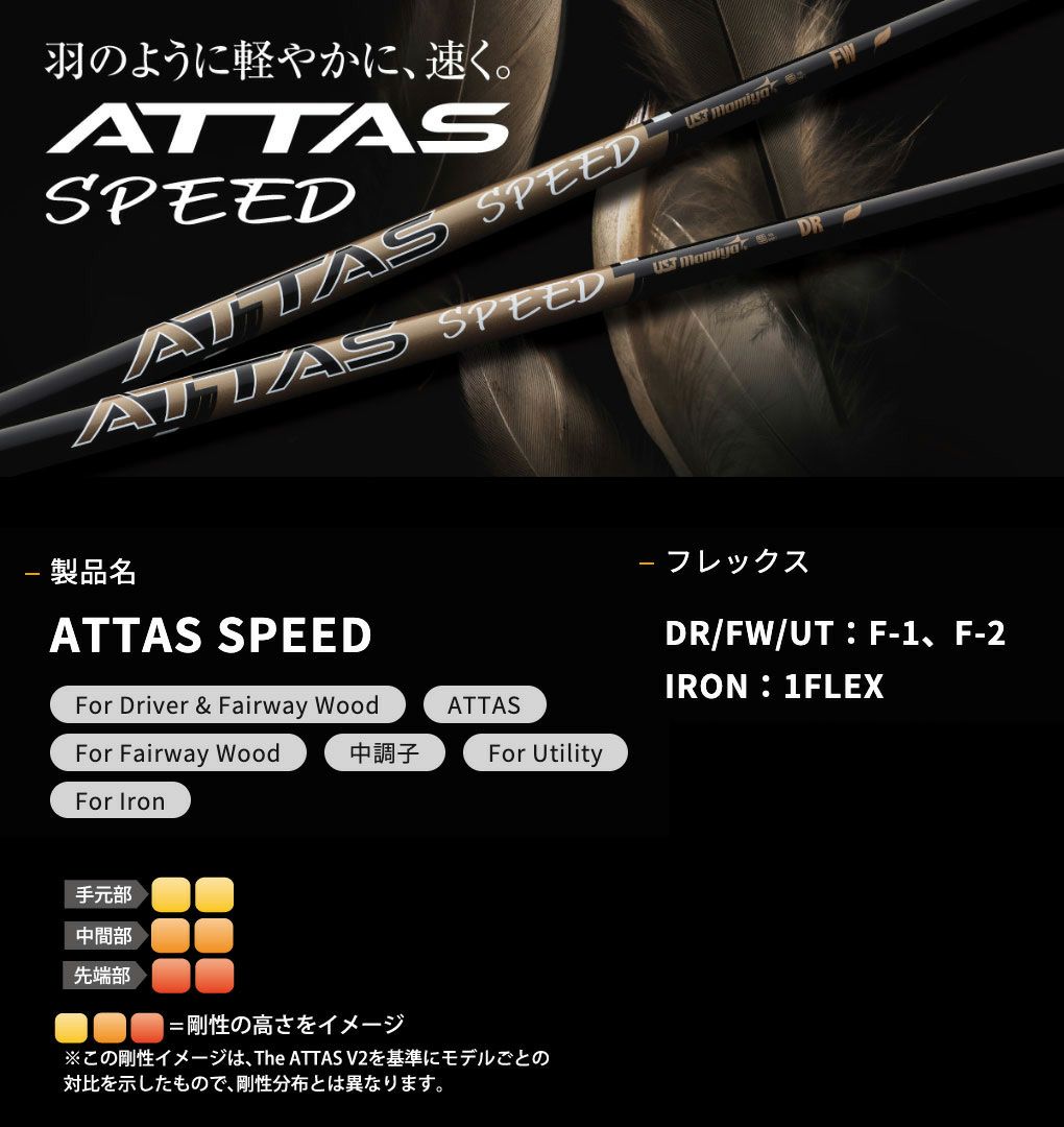 テーラーメイドスリーブ付きシャフト_アッタス