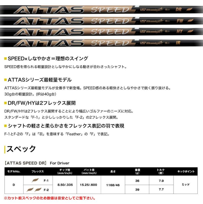 テーラーメイドスリーブ付きシャフト_アッタス