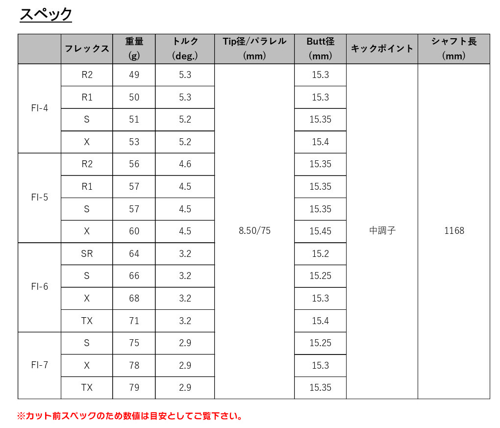 ゴルフ_スリーブ付きシャフト_ツアーAD