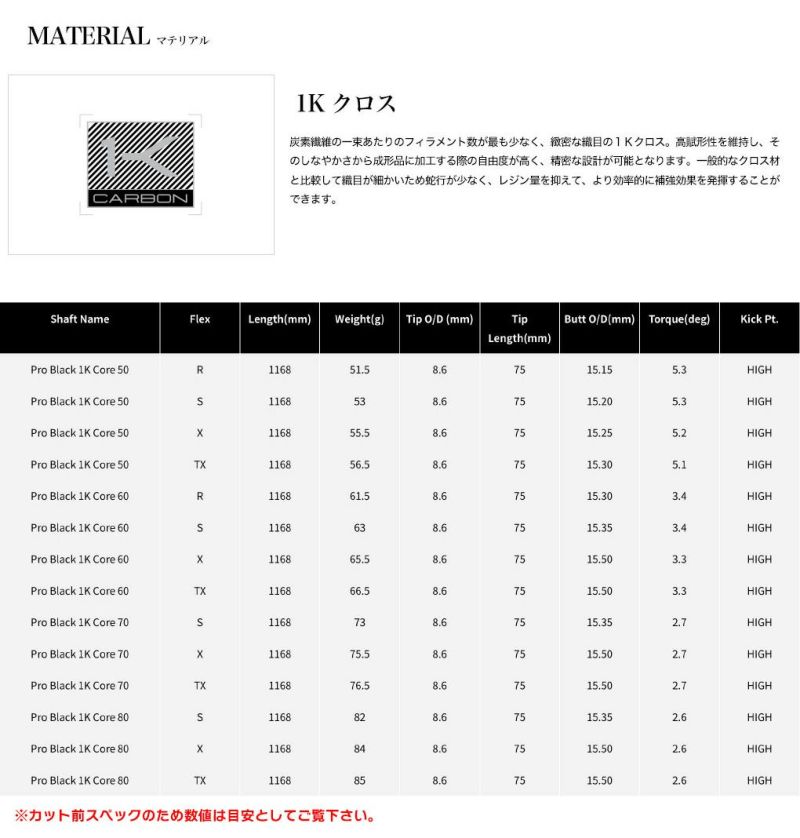 スリクソンスリーブ付きシャフト
