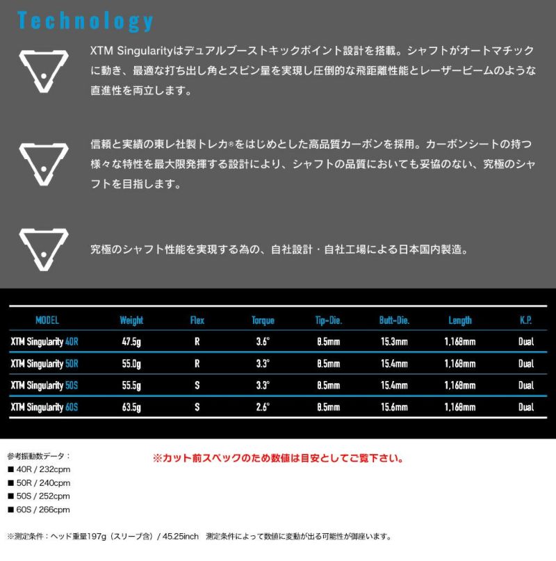 スリクソン_スリーブ付きシャフト