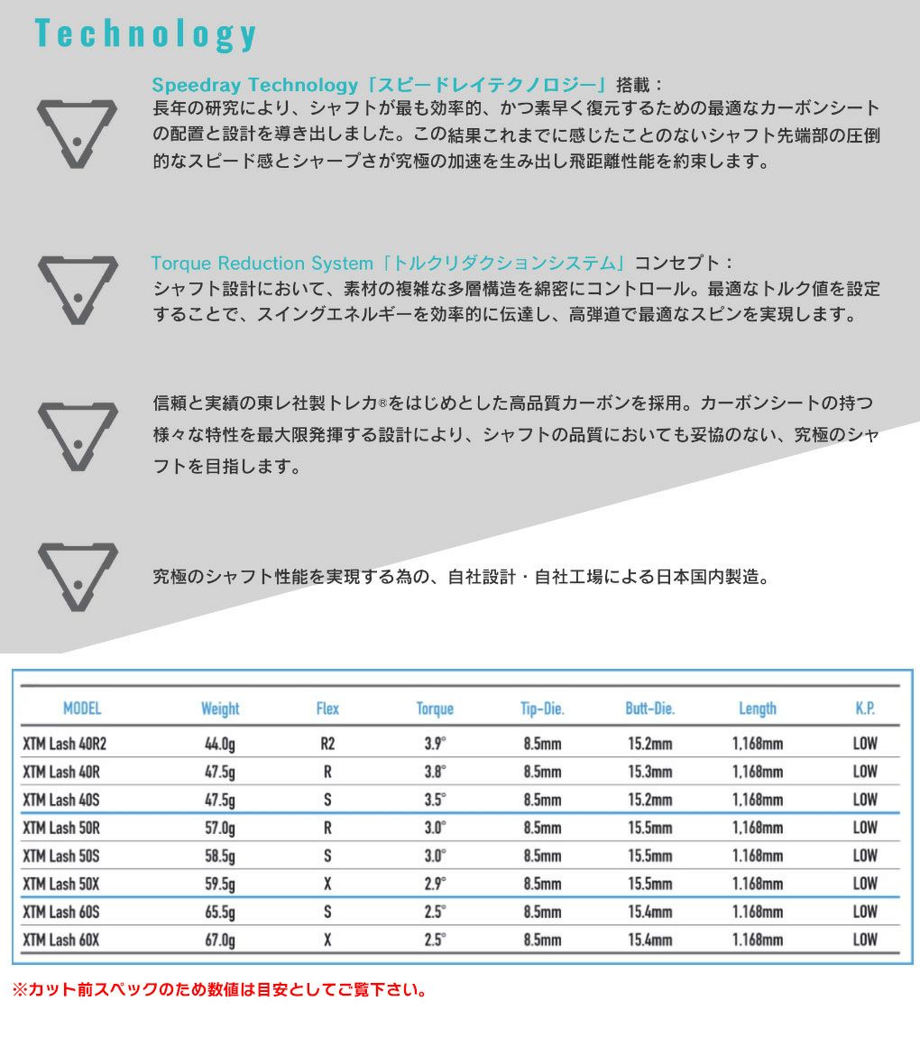 ブリヂストンゴルフスリーブ付きシャフト