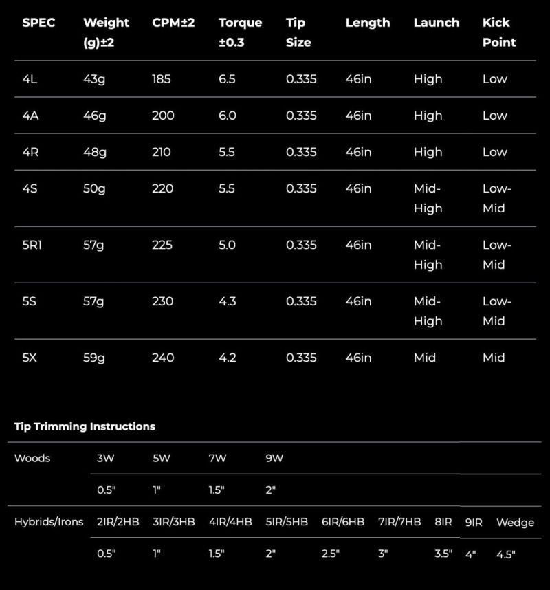 FERUGA_スリーブ付きシャフト_ジーパーズオリジナルカスタム